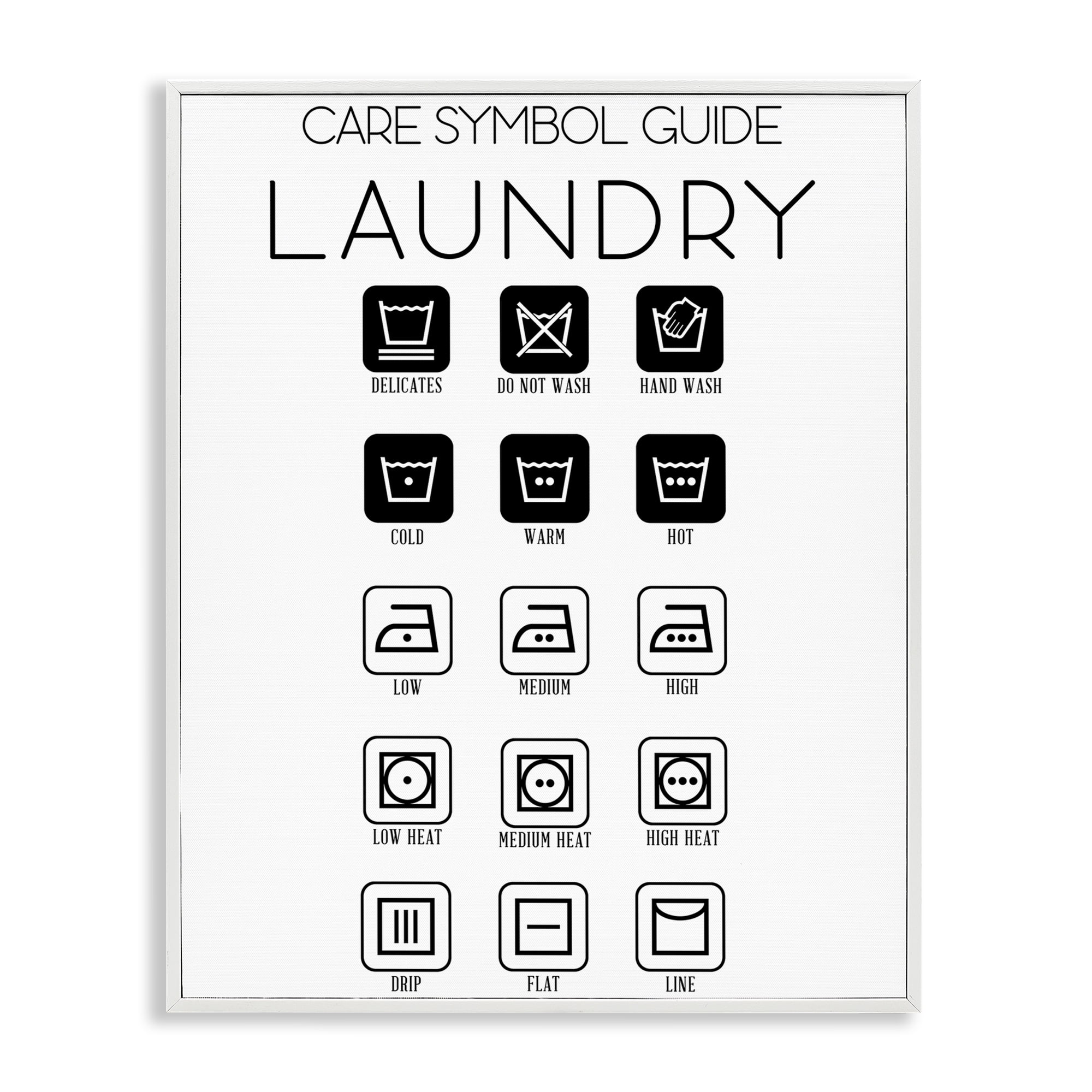 Stupell Industries Laundry Care Symbol Guide White Framed Giclee Art, design by SD Graphics Studio