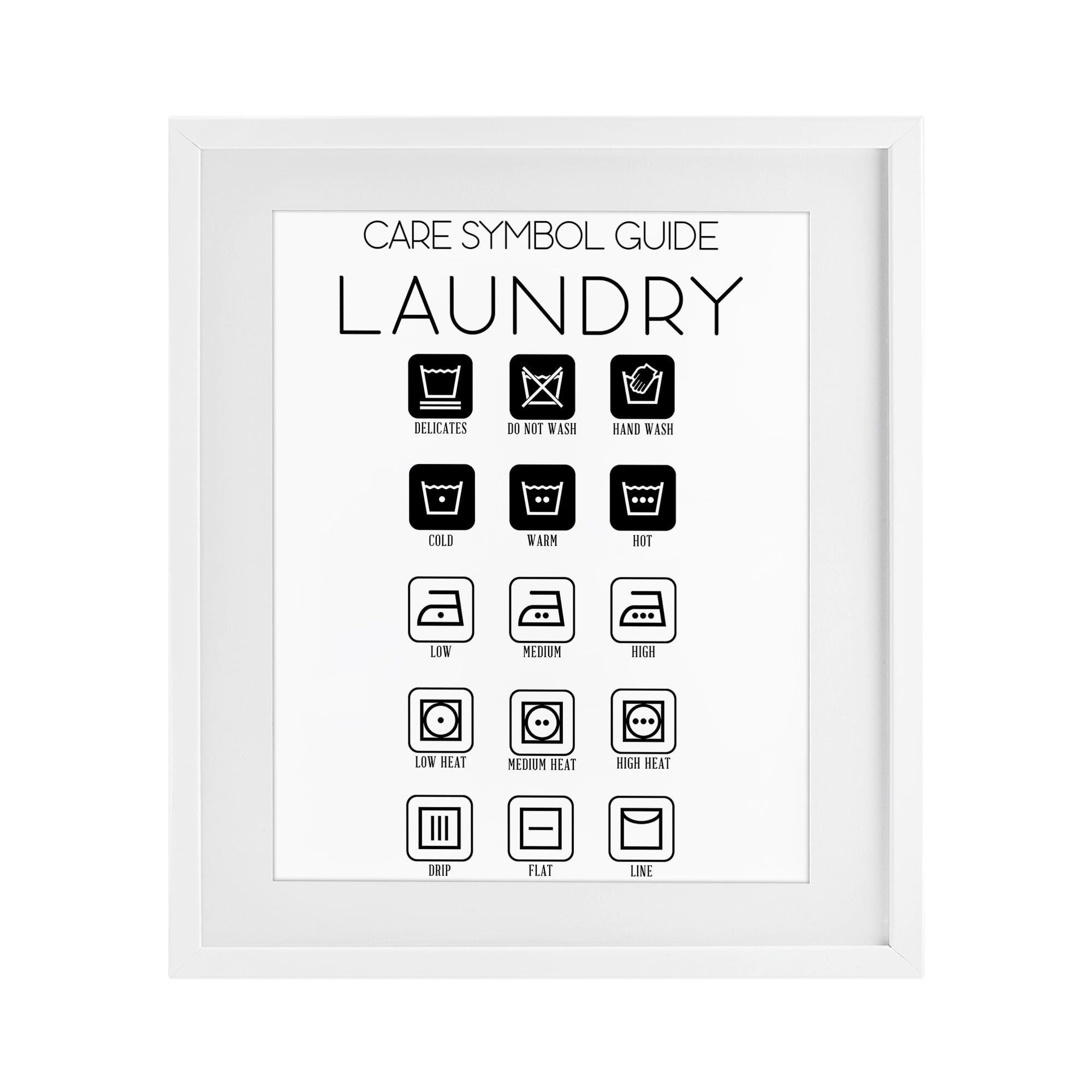 Stupell Industries Laundry Care Symbol Guide White Framed Print Under Glass, design by SD Graphics Studio