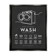 thumbnail image 1 of Stupell Industries Laundry Care Symbols Diagram Washing Machine Chart Graphic Art Jet Black Floating Framed Canvas Print Wall Art, Design by Lettered and Lined, 1 of 5