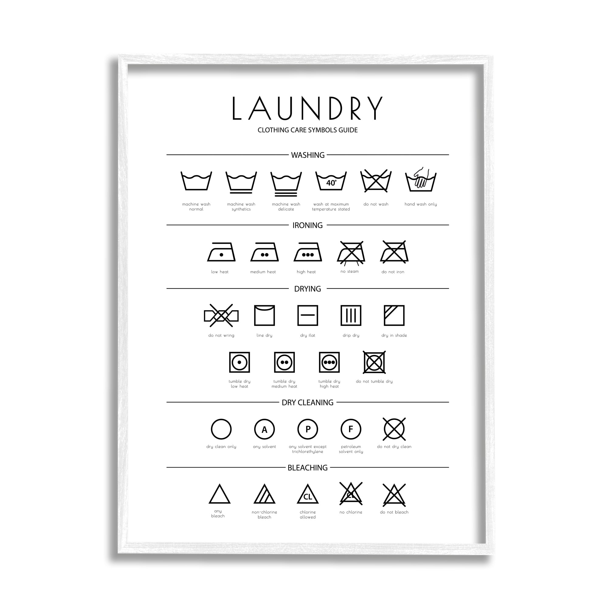 White Framed Laundry Symbols Guide Print, 16 x 20