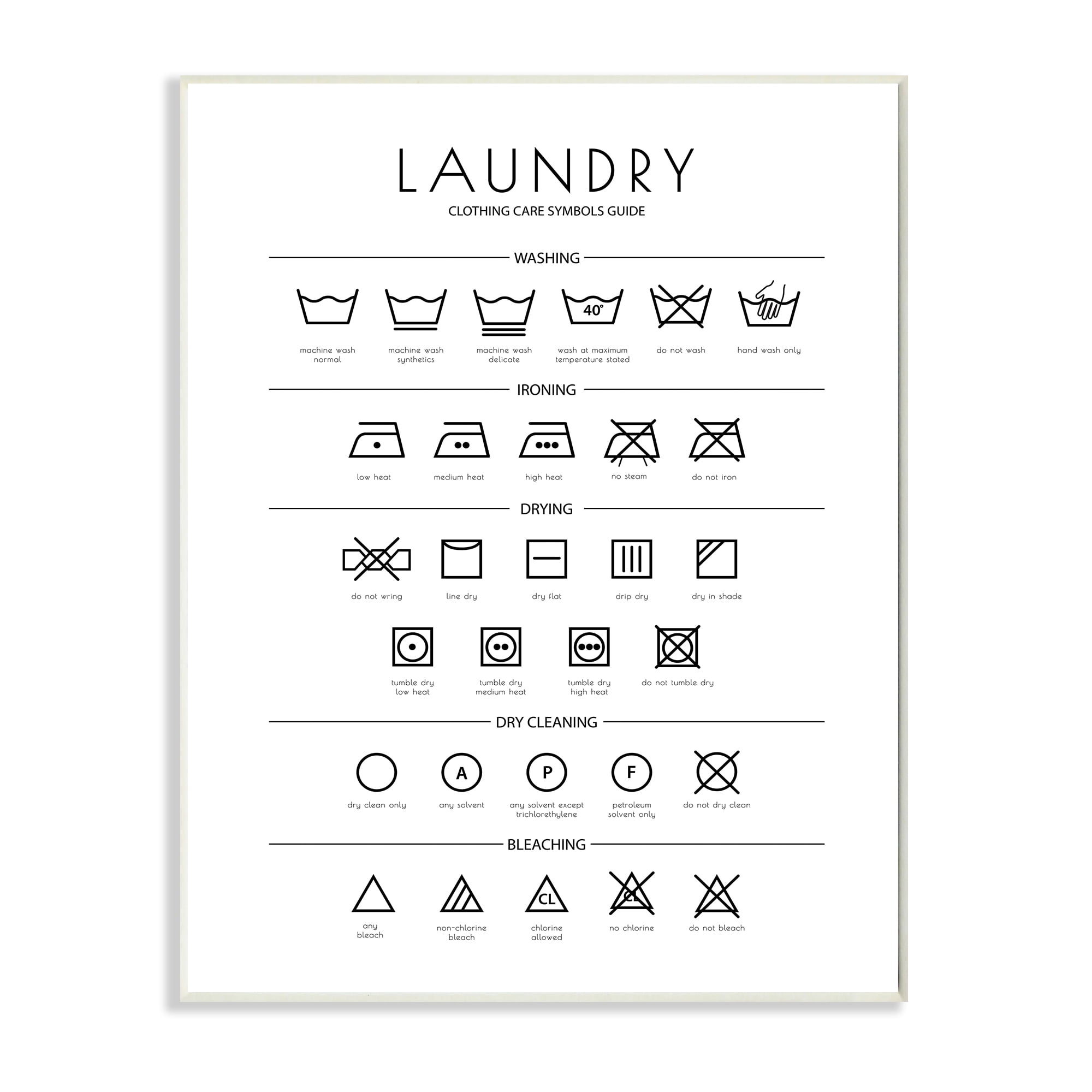 Minimalist Black and White Laundry Symbols Wall Plaque, 10 x 15
