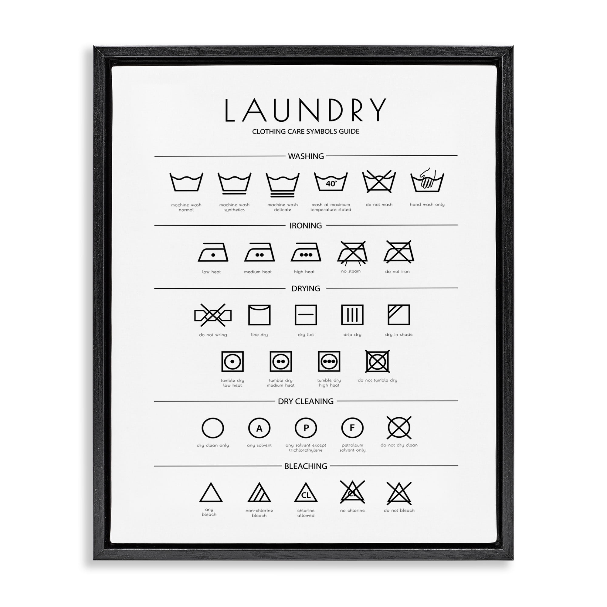 Minimal Laundry Cleaning Symbols Black Floating Frame Canvas Art, 17 x 21, Made In USA