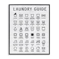 thumbnail image 1 of Stupell Industries Rustic Lodge Laundry Guide Simple Shapes Diagram Distressed Pattern Black Framed Giclee Art, 11 x 14, by Lettered and Lined, 1 of 7