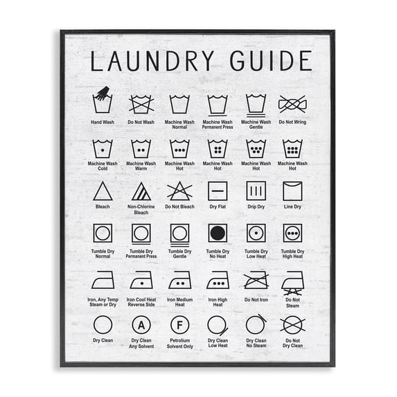 Stupell Industries Rustic Lodge Laundry Guide Simple Shapes Diagram Distressed Pattern Black Framed Giclee Art, 11 x 14, by Lettered and Lined
