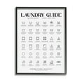 thumbnail image 1 of Stupell Industries Laundry Room Minimal Symbols Guide Check Pockets, 11 x 14, Designed by Andrea Jasid Grassi, 1 of 8
