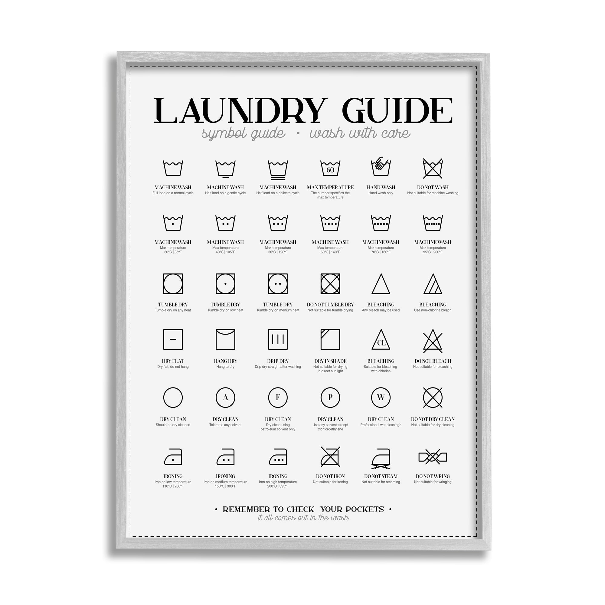 Stupell Industries Laundry Room Minimal Symbols Guide Check Pockets, 16 x 20, Designed by Andrea Jasid Grassi