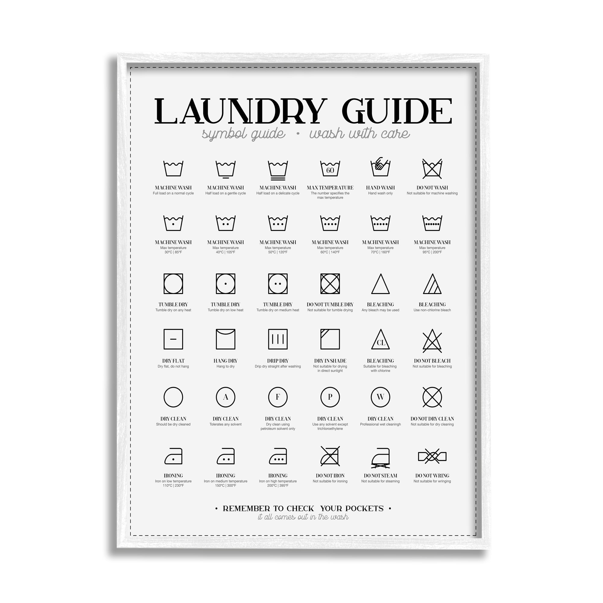 Stupell Industries Laundry Room Minimal Symbols Guide Check Pockets, 16 x 20, Designed by Andrea Jasid Grassi