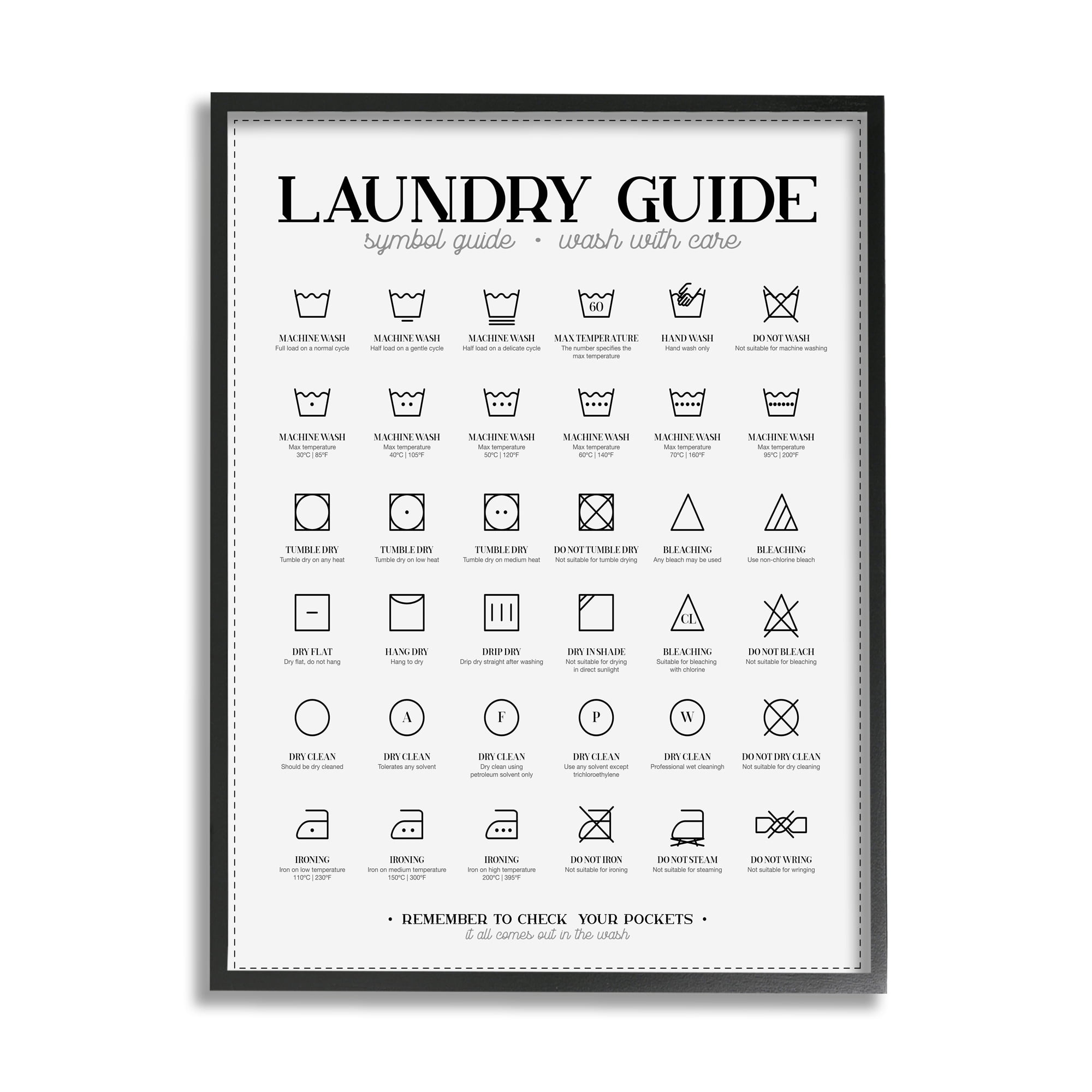 Stupell Industries Laundry Room Minimal Symbols Guide Check Pockets, 24 x 30, Designed by Andrea Jasid Grassi