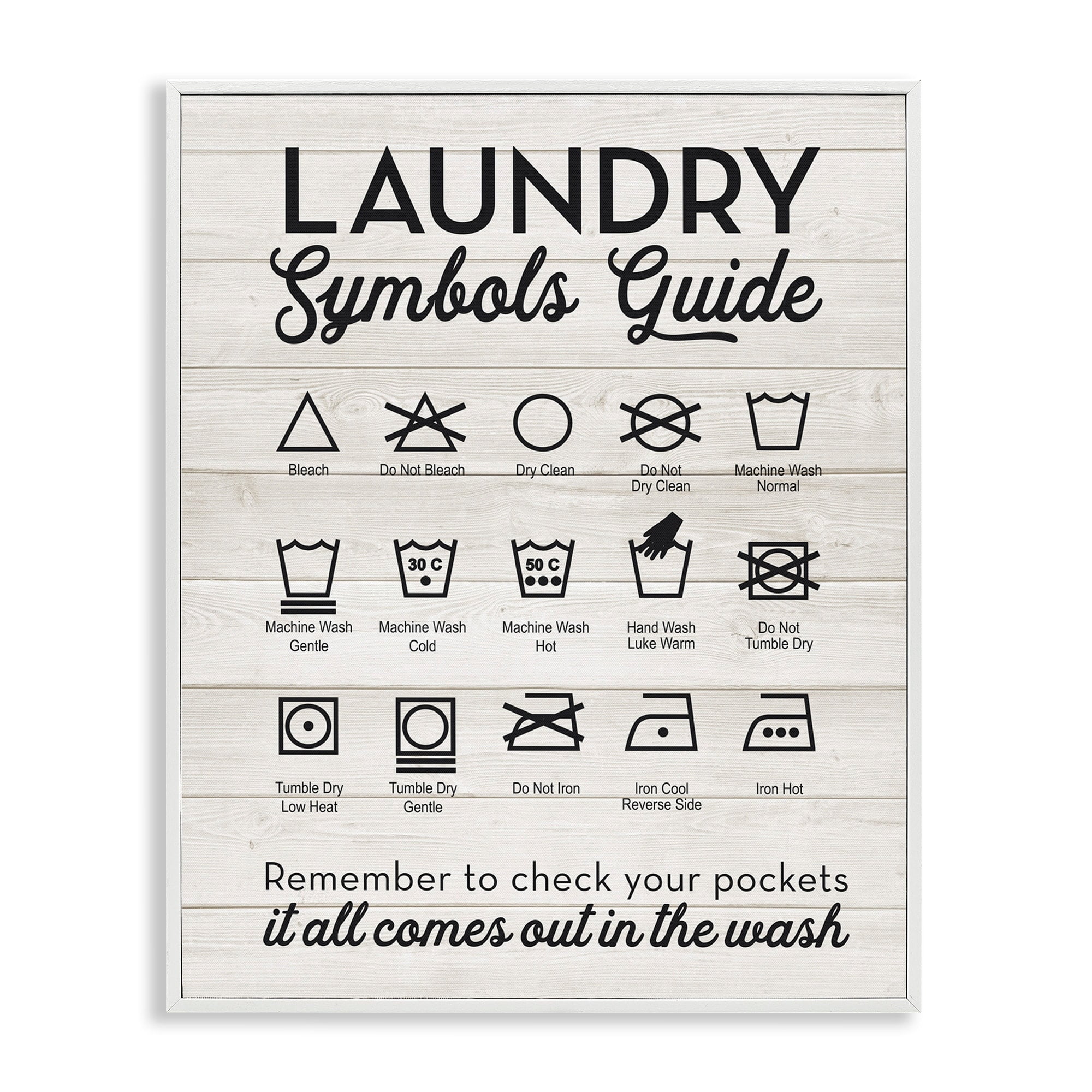 Stupell Industries Laundry Symbols Guide Typography, 16 x 20,Design by Lettered and Lined