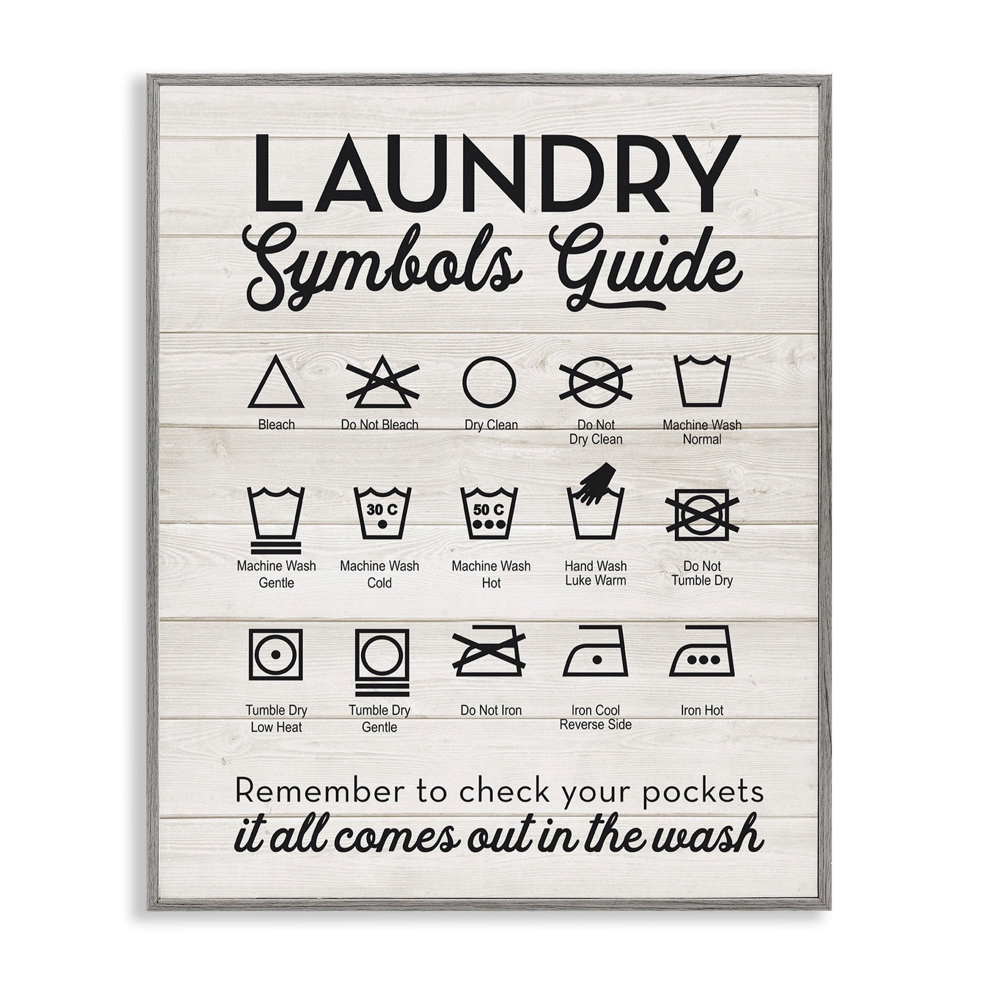 Stupell Industries Laundry Symbols Guide Typography, 24 x 30,Design by Lettered and Lined