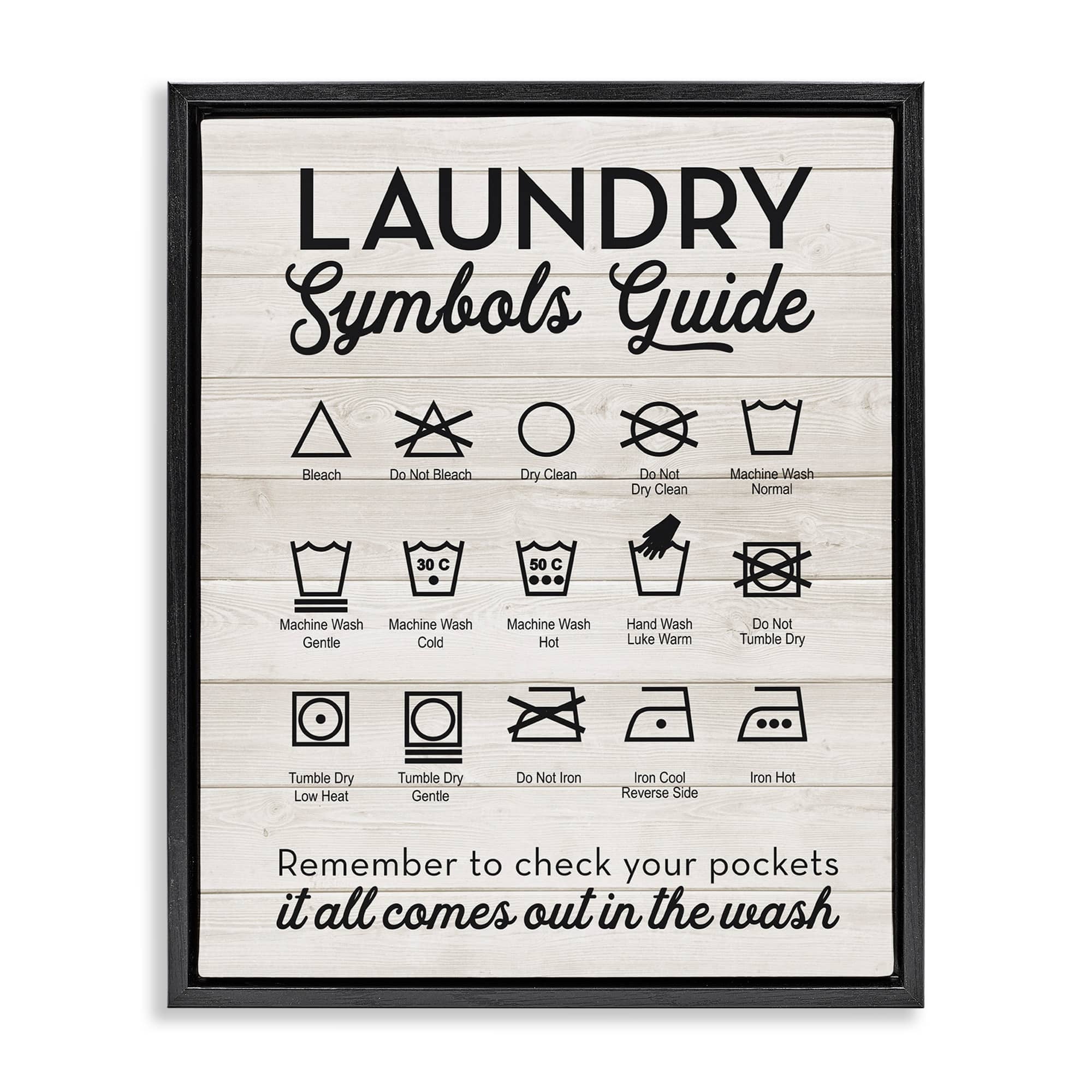 Stupell Industries Laundry Symbols Guide Typography Jet Black Framed Floating Canvas Wall Art, 24x30, by Lettered and Lined
