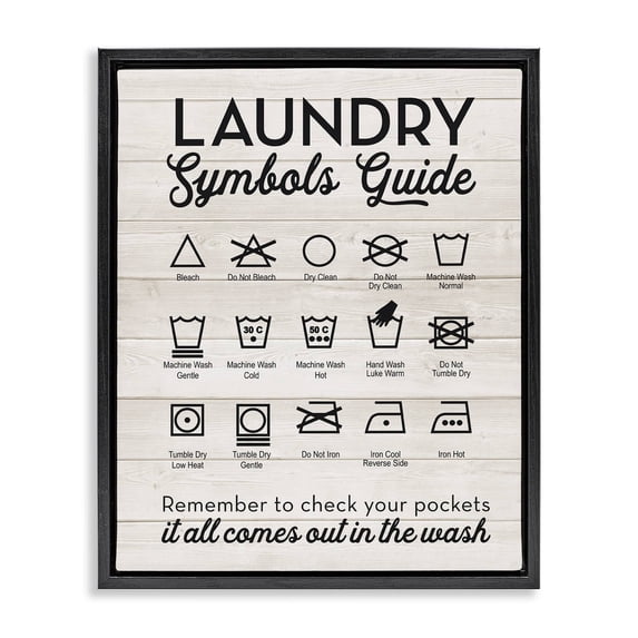 Stupell Industries Laundry Symbols Guide Typography Jet Black Framed Floating Canvas Wall Art, 24x30, by Lettered and Lined