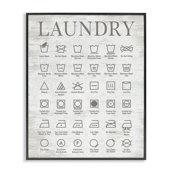 Stupell Industries Laundry Symbols Guide Typography Painting Black Framed Art Print Wall Art, 24 x 30