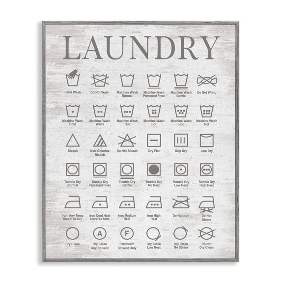 Stupell Industries Laundry Symbols Guide Typography Painting Gray Framed Art Print Wall Art, 11 x 14