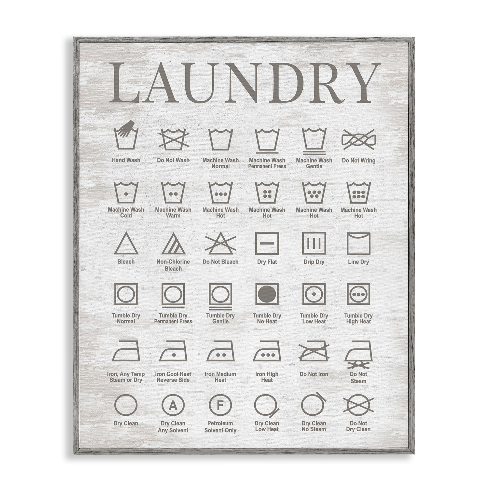 Stupell Industries Laundry Symbols Guide Typography Painting Gray Framed Art Print Wall Art, 16 x 20