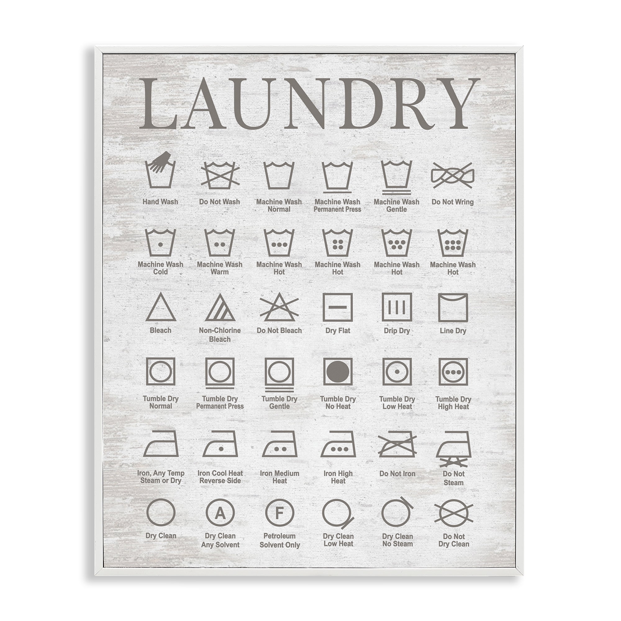 Stupell Industries Laundry Symbols Guide Typography Painting White Framed Art Print Wall Art, 24 x 30