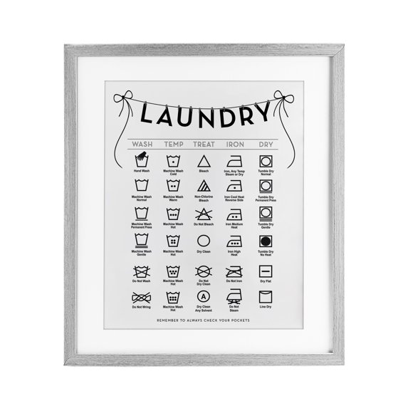 Stupell Industries Laundry Symbols with Ribbon Accent Gray Framed Print Under Glass design by Lettered and Lined, 21 x 17