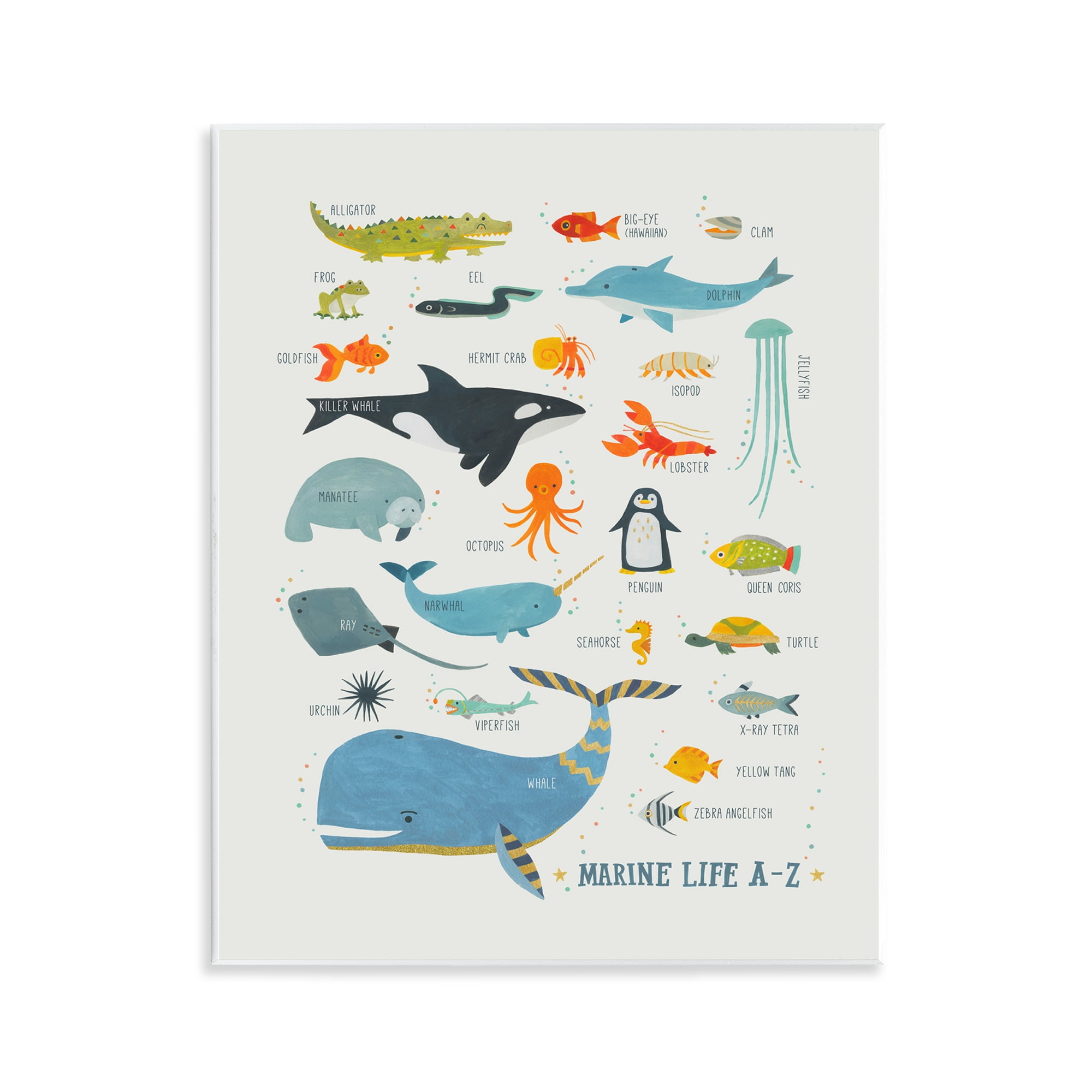 Stupell Industries Marine Life ABC Alphabet Education Painting Unframed Art Print Wall Art, 11 x 14