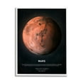 thumbnail image 1 of Stupell Industries Mars Red Planet Infographic Astrological Facts Outer Space Novelty Photography White Framed Art Print Wall Art, 16 x 20, Design by Design Fabrikken, 1 of 7