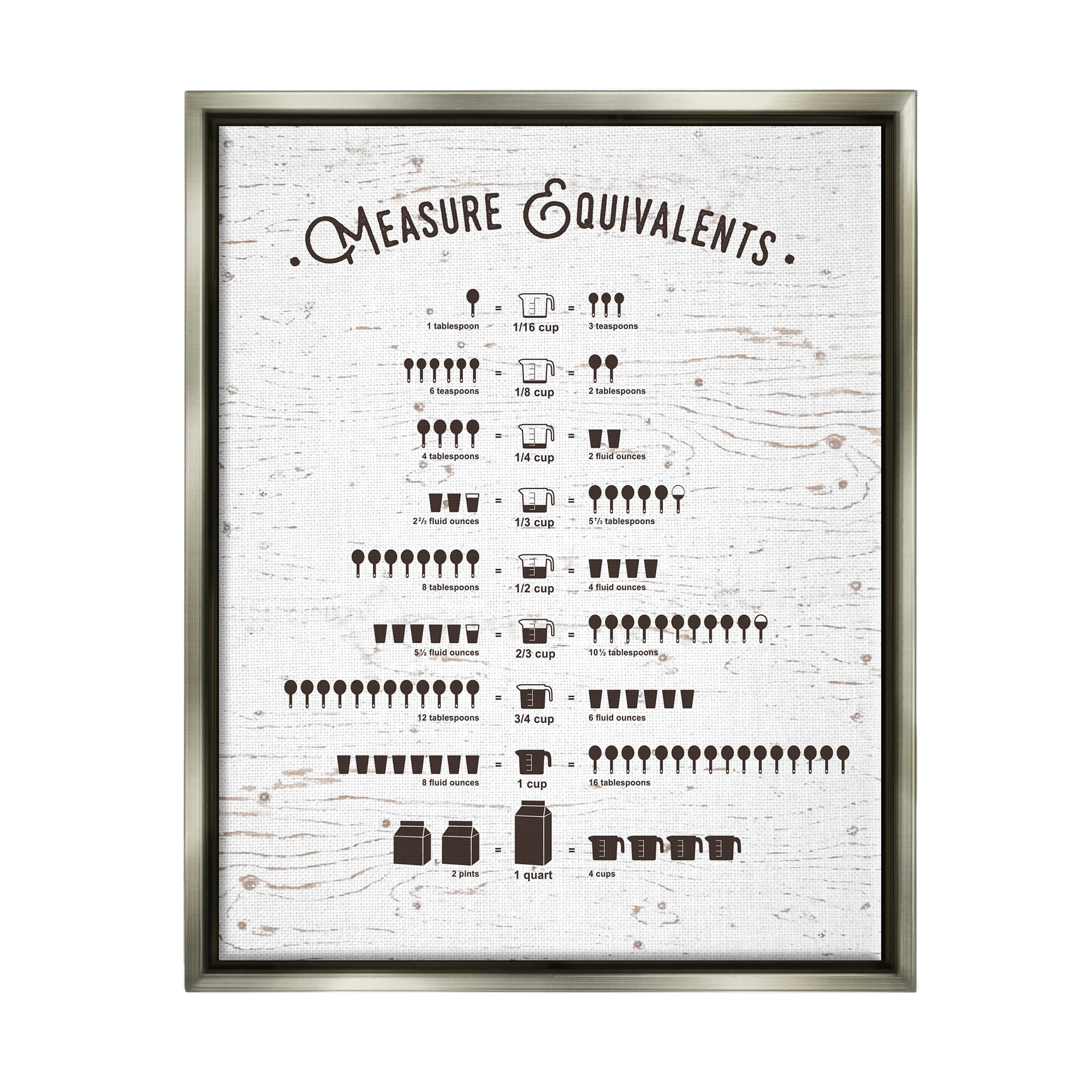 Stupell Industries Measure Equivalents Cheat Sheet Luster Gray Framed Floating Canvas Wall Art, 16x20, by Lettered and Lined
