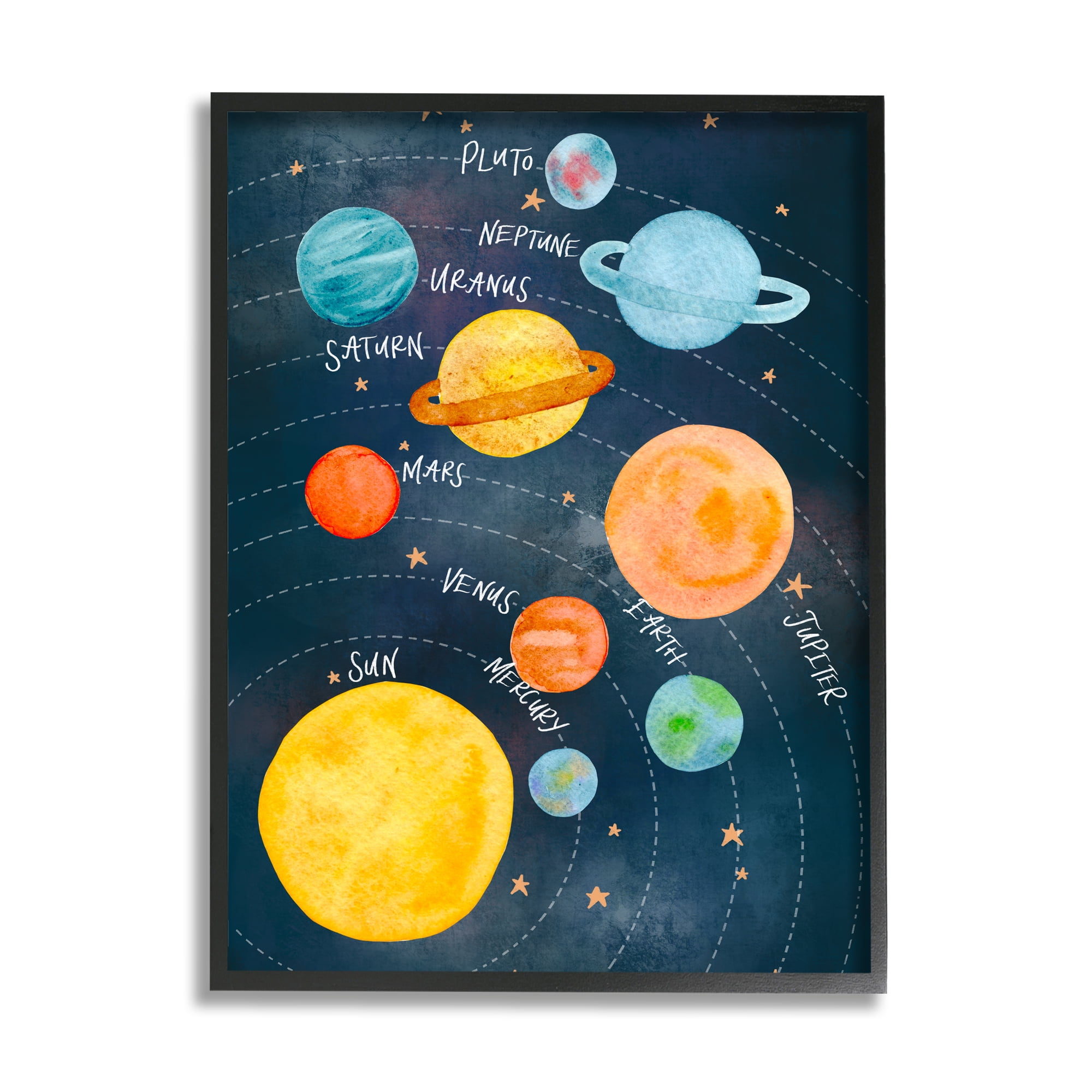 Stupell Industries Milky Way Planets in Orbit Playful Solar System Art for Kids Painting Black Framed Art Print Wall Art, 11 x 14