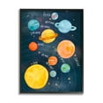 thumbnail image 1 of Stupell Industries Milky Way Planets in Orbit Playful Solar System Art for Kids Painting Black Framed Art Print Wall Art, 11 x 14, 1 of 7
