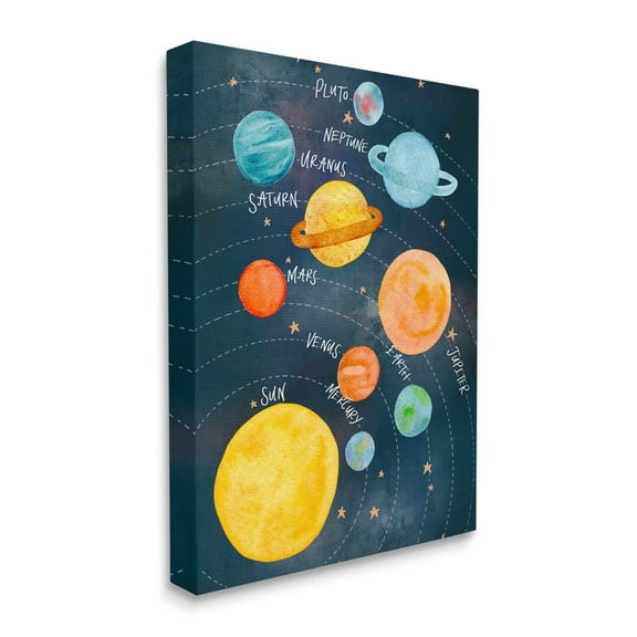 Stupell Industries Milky Way Planets in Orbit Playful Solar System Art for Kids Painting Gallery Wrapped Canvas Print Wall Art, 36 x 48