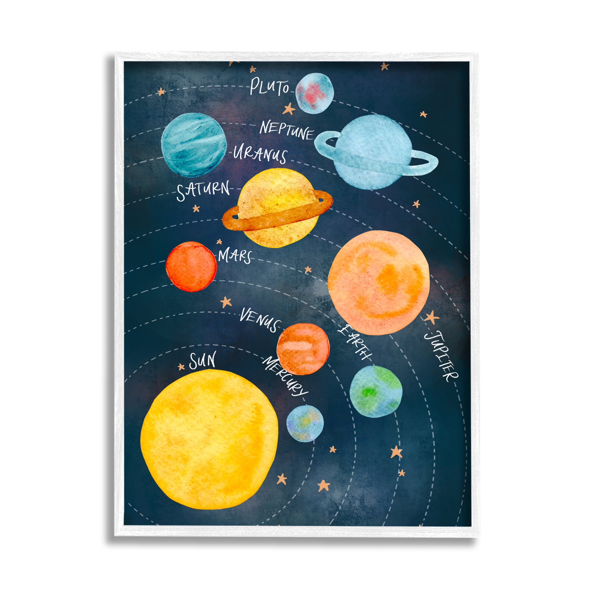 Stupell Industries Milky Way Planets in Orbit Playful Solar System Art for Kids Painting White Framed Art Print Wall Art, 11 x 14