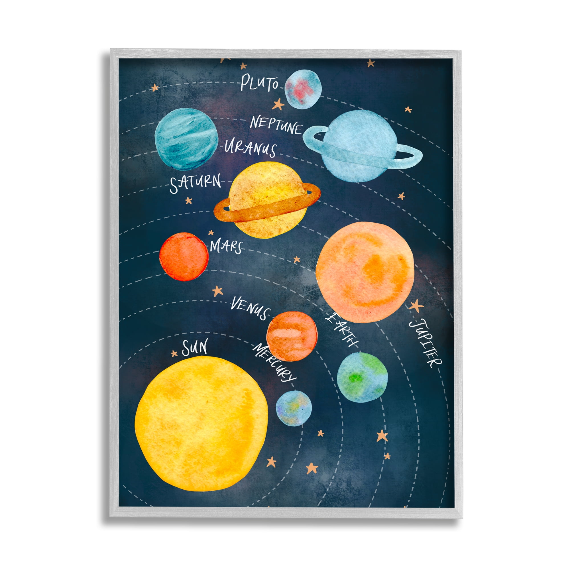 Stupell Industries Milky Way Planets in Orbit Playful Solar System Novelty Painting Gray framed Art Print Wall Art, 16 x 20, Design by Amanda Houston