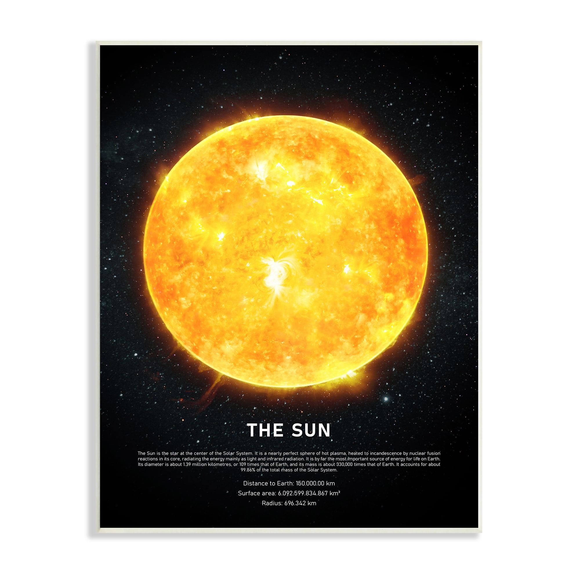 Stupell Industries Milky Way Sun Infographic Outer Space Astrological Facts, 13 x 19, Designed by Design Fabrikken