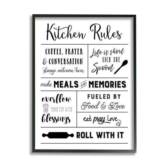 Stupell Industries Minimal Kitchen Rules Chart Food & Beverage Painting Black Framed Art Print Wall Art, 11 x 14