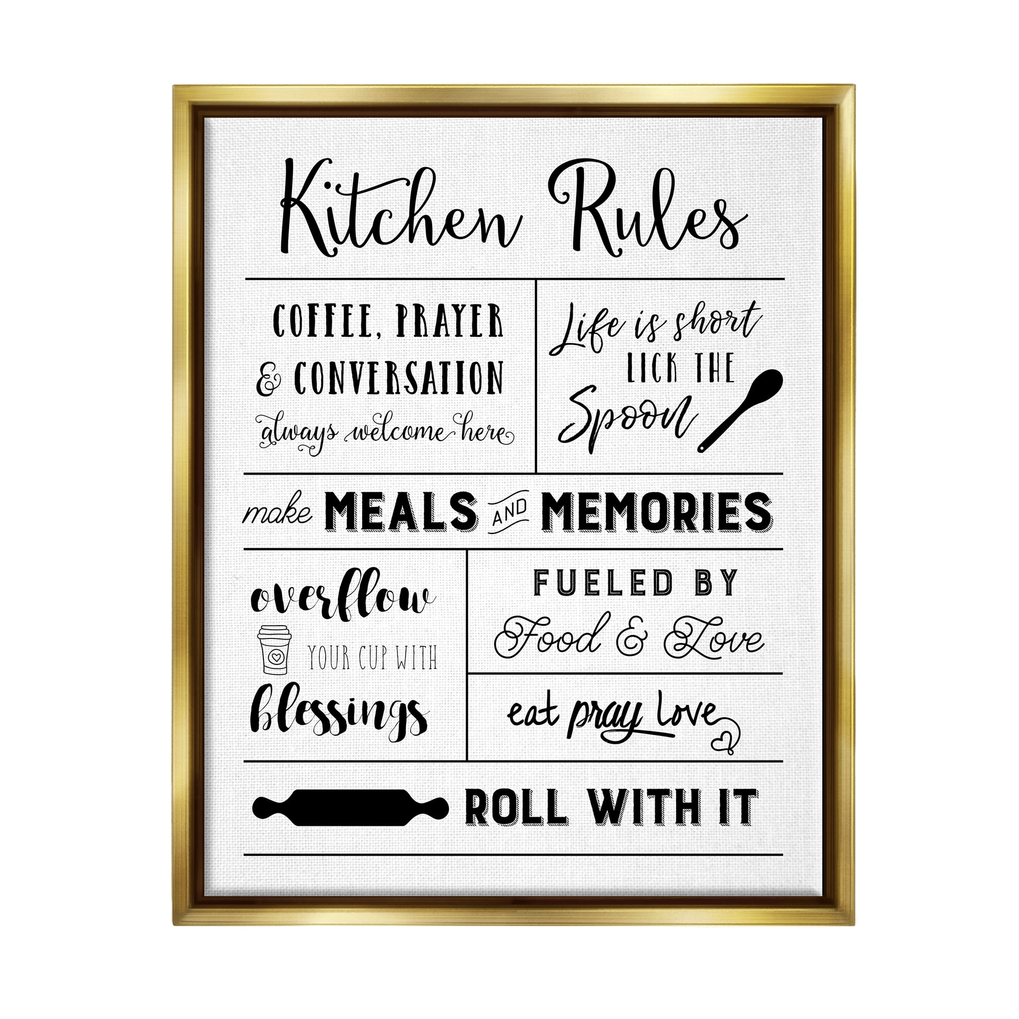 Stupell Industries Minimal Kitchen Rules Chart Food & Beverage Painting Gold Floater Framed Canvas Art Print Wall Art, 25 x 31