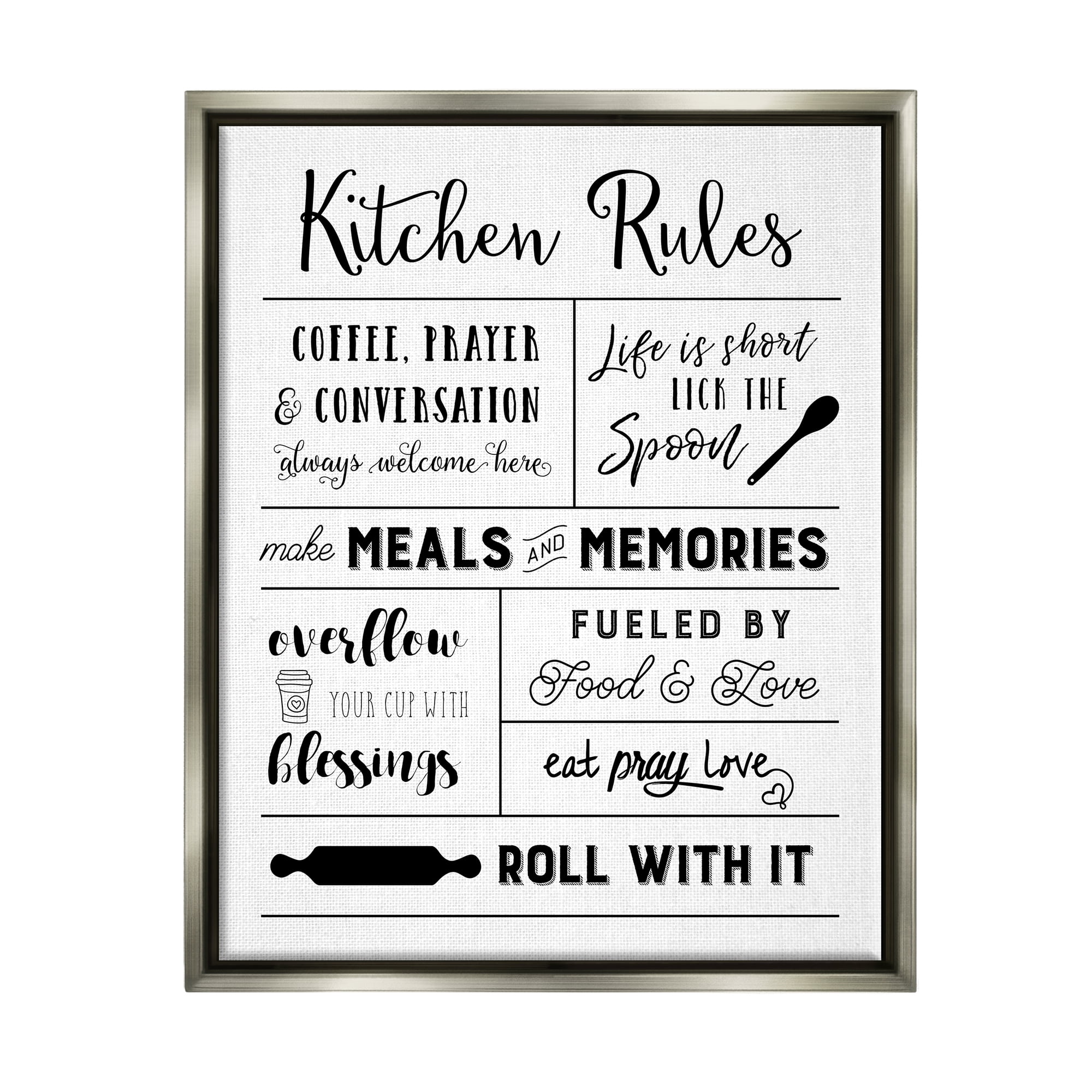 Stupell Industries Minimal Kitchen Rules Chart Food & Beverage Painting Gray Floater Framed Canvas Art Print Wall Art, 25 x 31