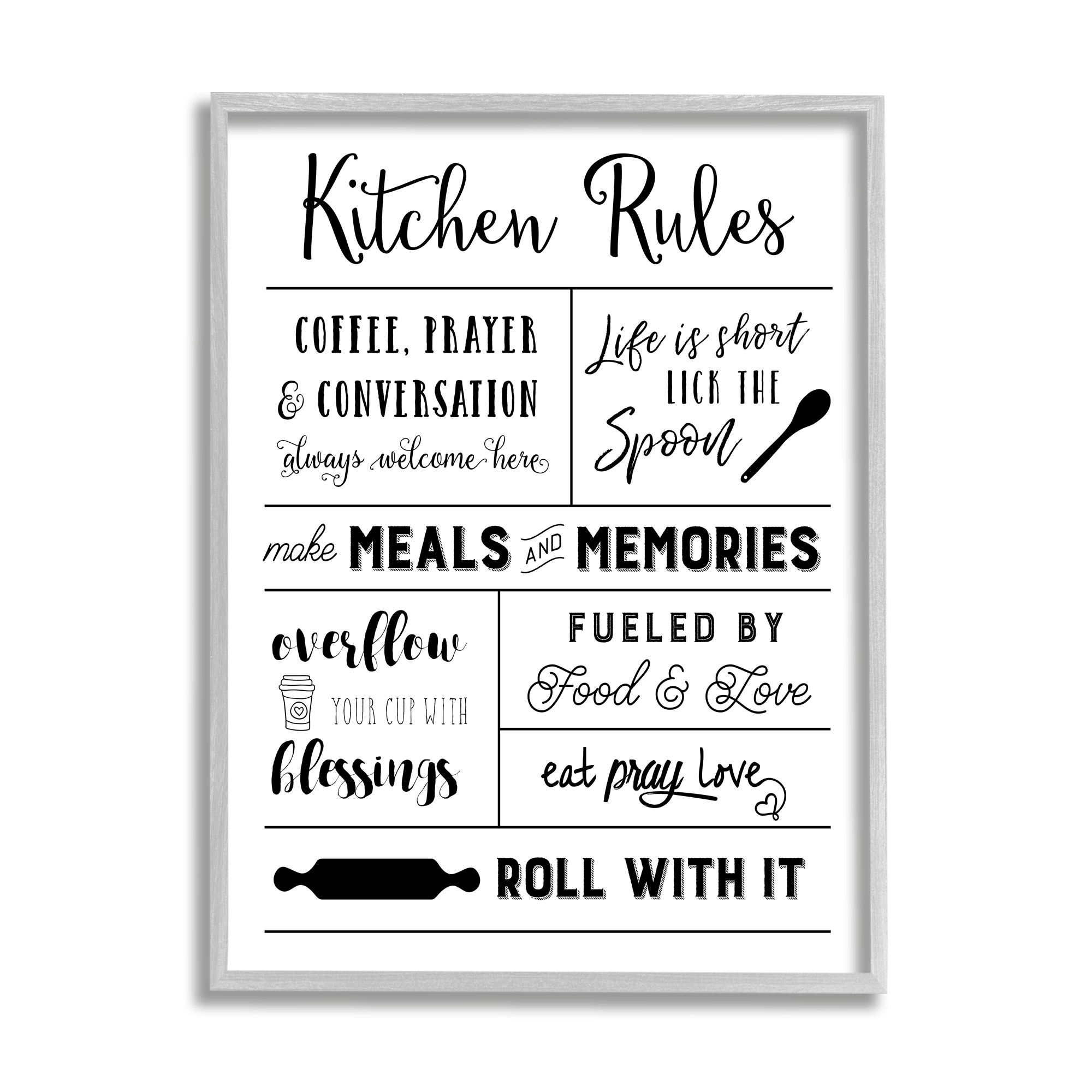 Stupell Industries Minimal Kitchen Rules Chart Food & Beverage Painting Gray Framed Art Print Wall Art, 24 x 30