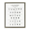 thumbnail image 1 of Minimal Laundry Cleaning Symbols Brown Floating Frame Canvas Art, 17 x 21, Made In USA, 1 of 8