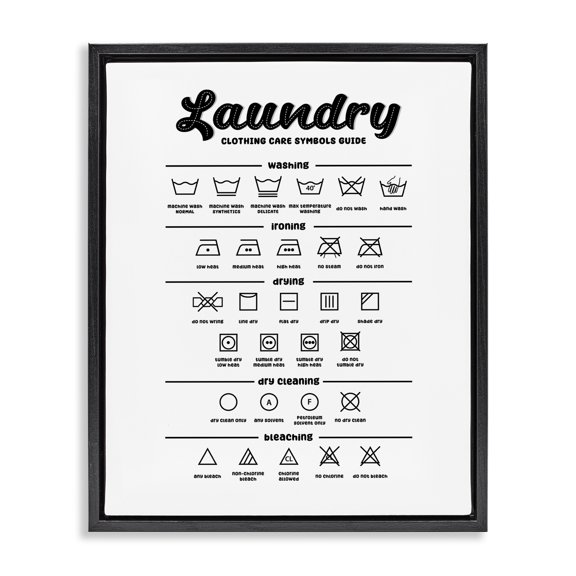 Minimal Laundry Symbols Guide Black Floating Frame Canvas Art, 17 x 21