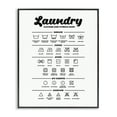 thumbnail image 1 of Minimal Laundry Symbols Guide Black Framed Giclee Art, 24 x 30, Made In USA, 1 of 8