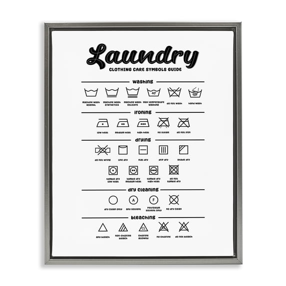 Minimal Laundry Symbols Guide Gray Floating Frame Canvas Art, 25 x 31, Made In USA