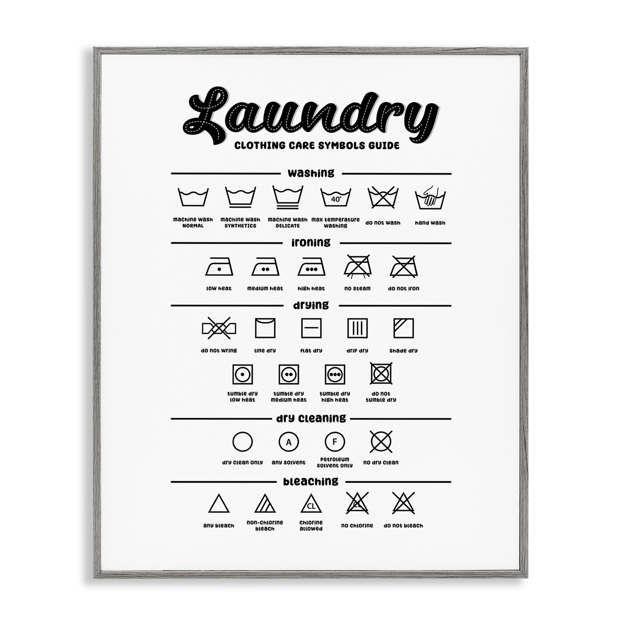 Minimal Laundry Symbols Guide Gray Framed Giclee Art, 16 x 20