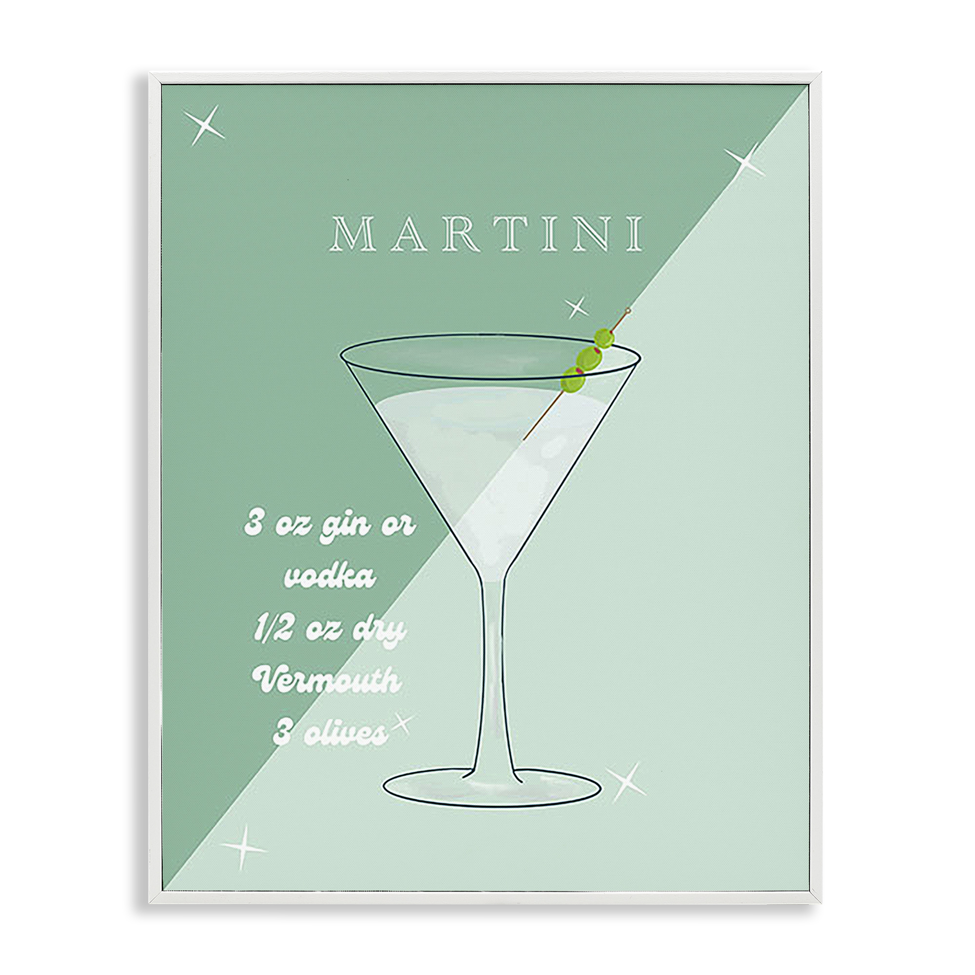 Stupell Industries Modern Martini Recipe Food & Beverage Painting White Framed Art Print Wall Art, 16 x 20