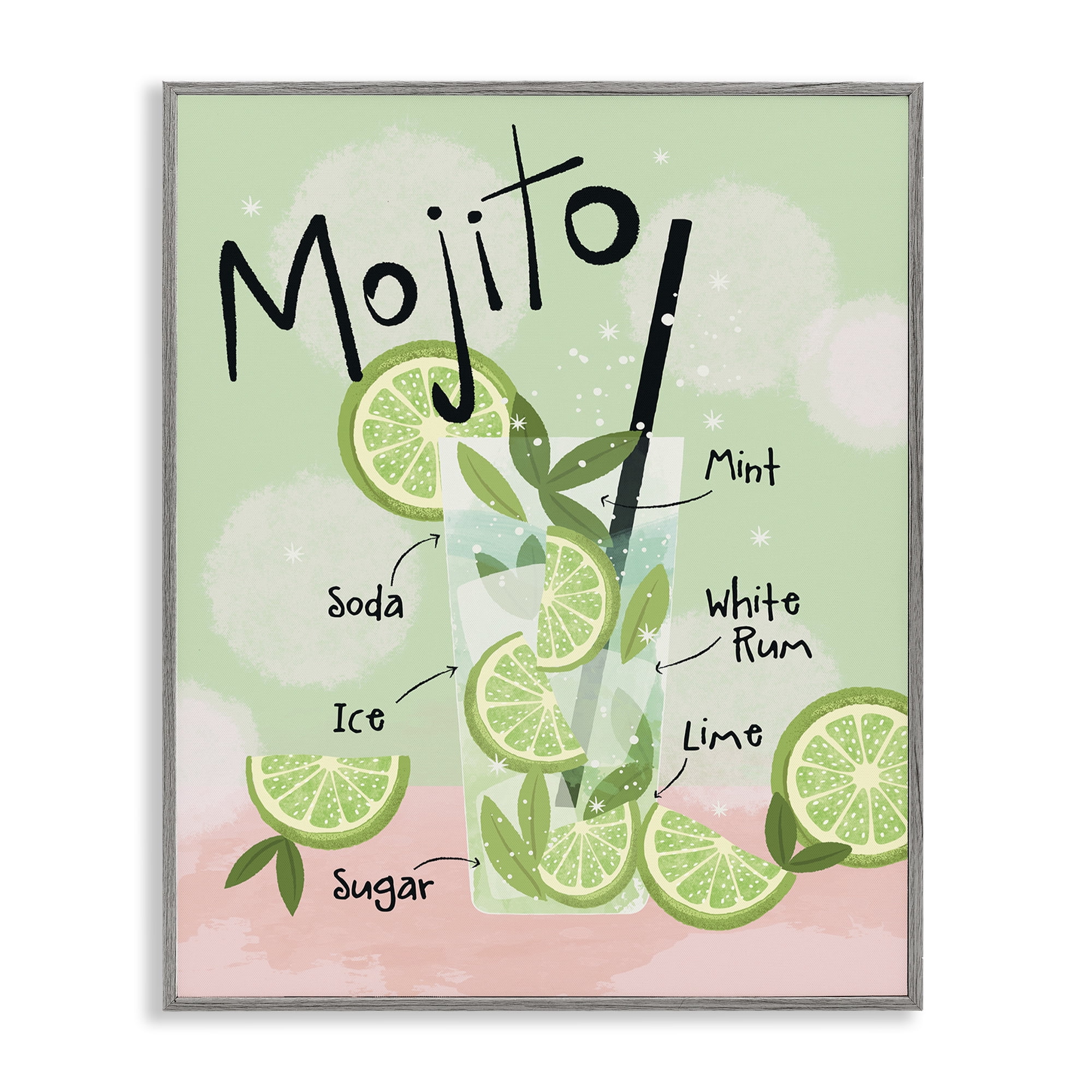 Stupell Industries Mojito Cocktail Recipe Food & Beverage Painting Gray Framed Art Print Wall Art, 16 x 20