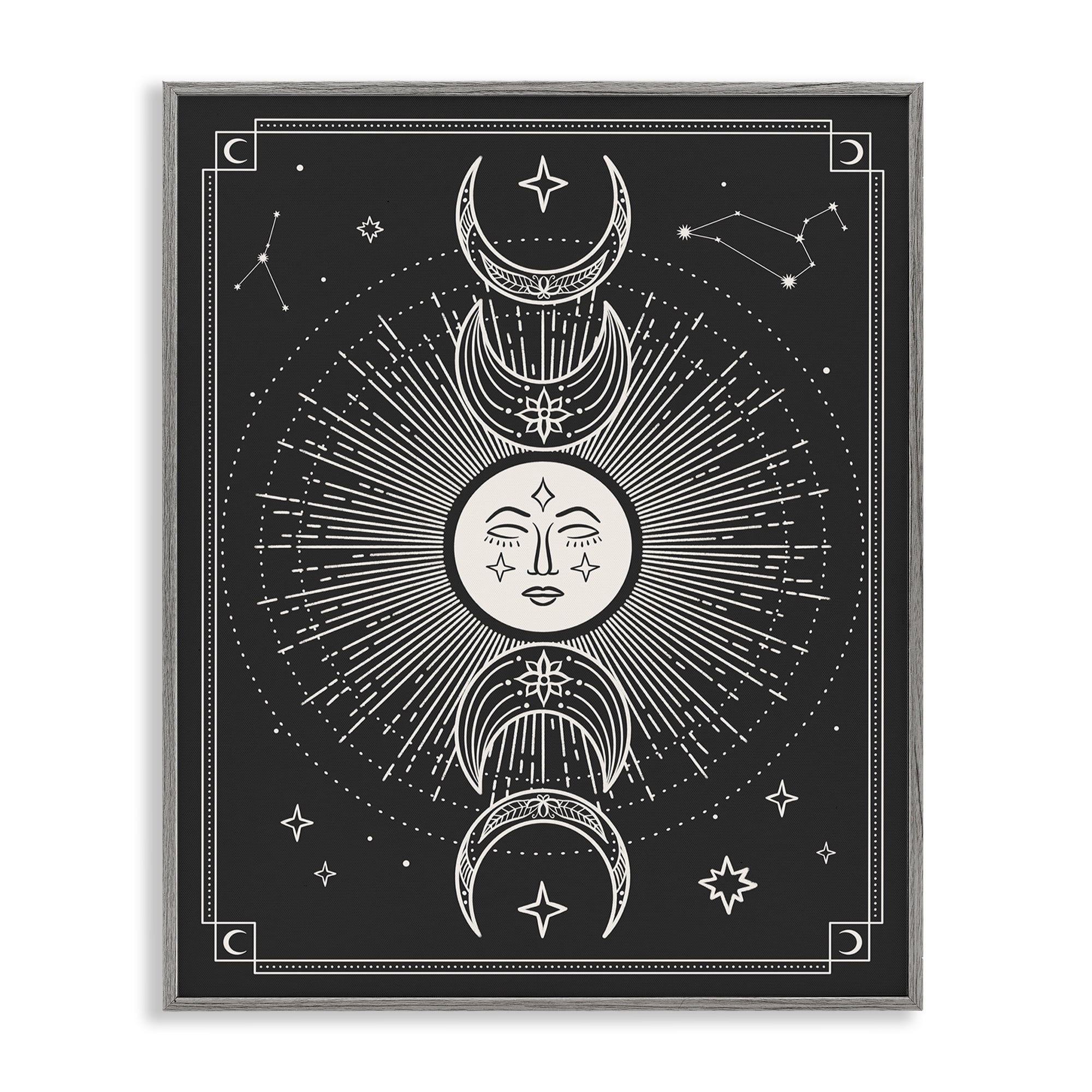 Stupell Industries Moon Cycle Pattern Astrology & Stars Painting Gray Framed Art Print Wall Art, 11 x 14