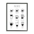 thumbnail image 1 of Stupell Industries My Coffee Chart Kitchen Latte Drinks Food & Beverage Painting Black Framed Art Print Wall Art, 24 x 30, 1 of 8