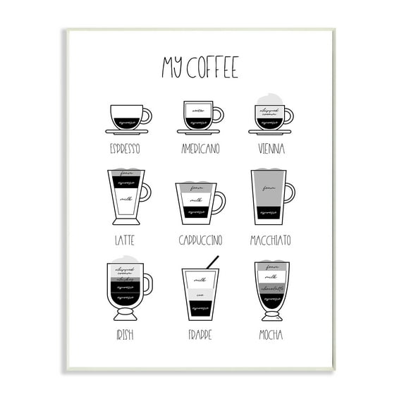 Stupell Industries My Coffee Chart Kitchen Latte Drinks Food & Beverage Painting Wall Plaque Art Print Wall Art, 13 x 19