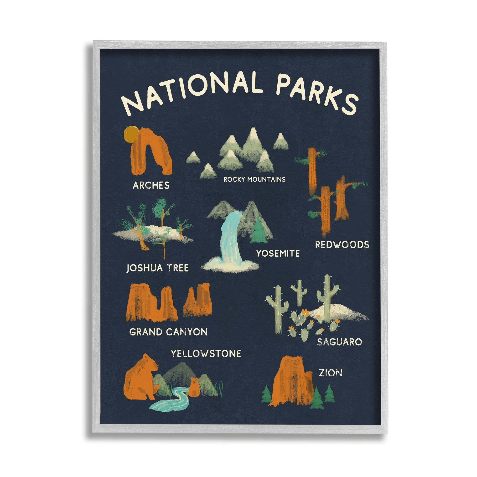 Stupell Industries National Parks Iconographic Informational Natural Reserve Educational Sign ,11 x 14, Design by Daphne Polselli