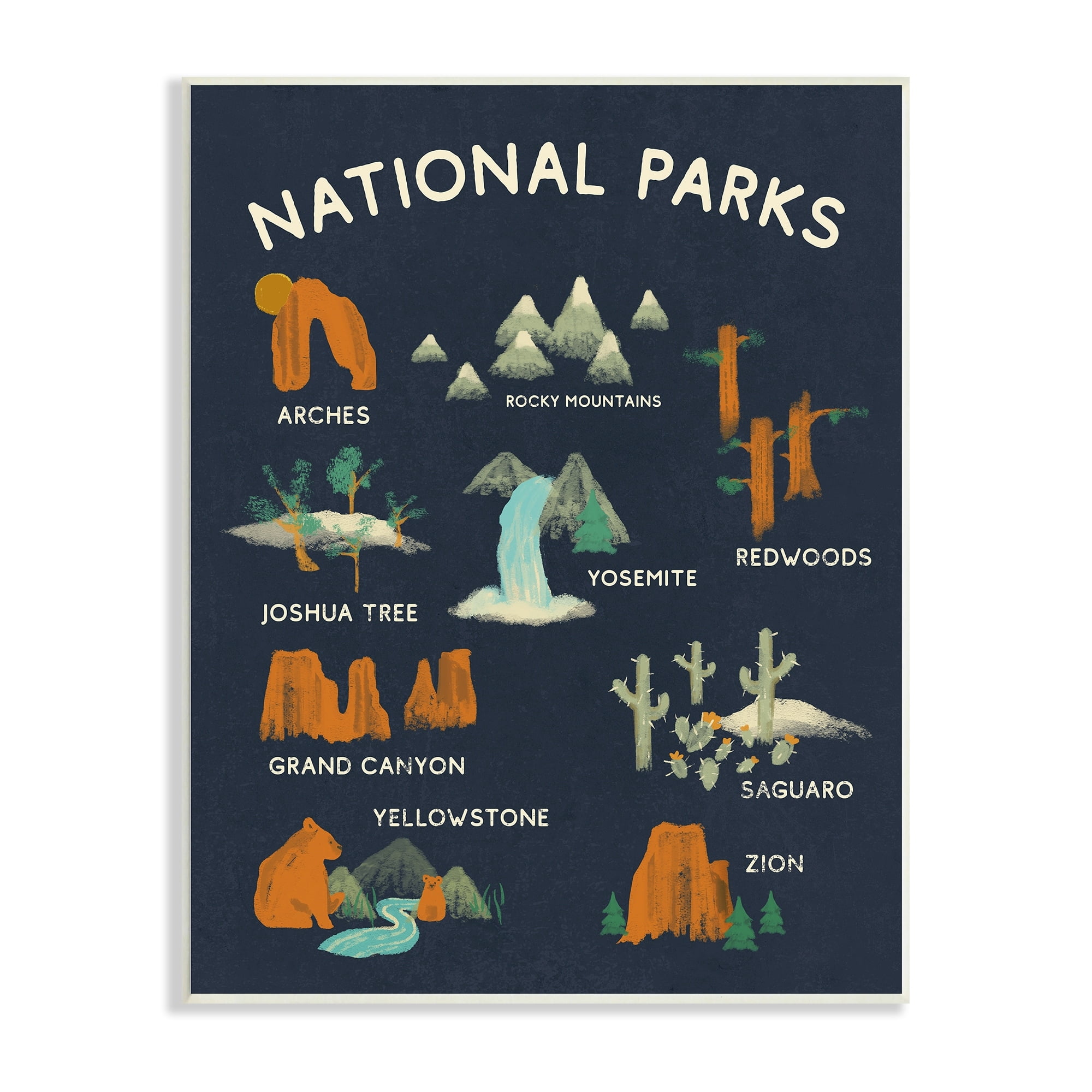Stupell Industries National Parks Iconographic Informational Natural Reserve Educational Sign ,13 x 19, Design by Daphne Polselli