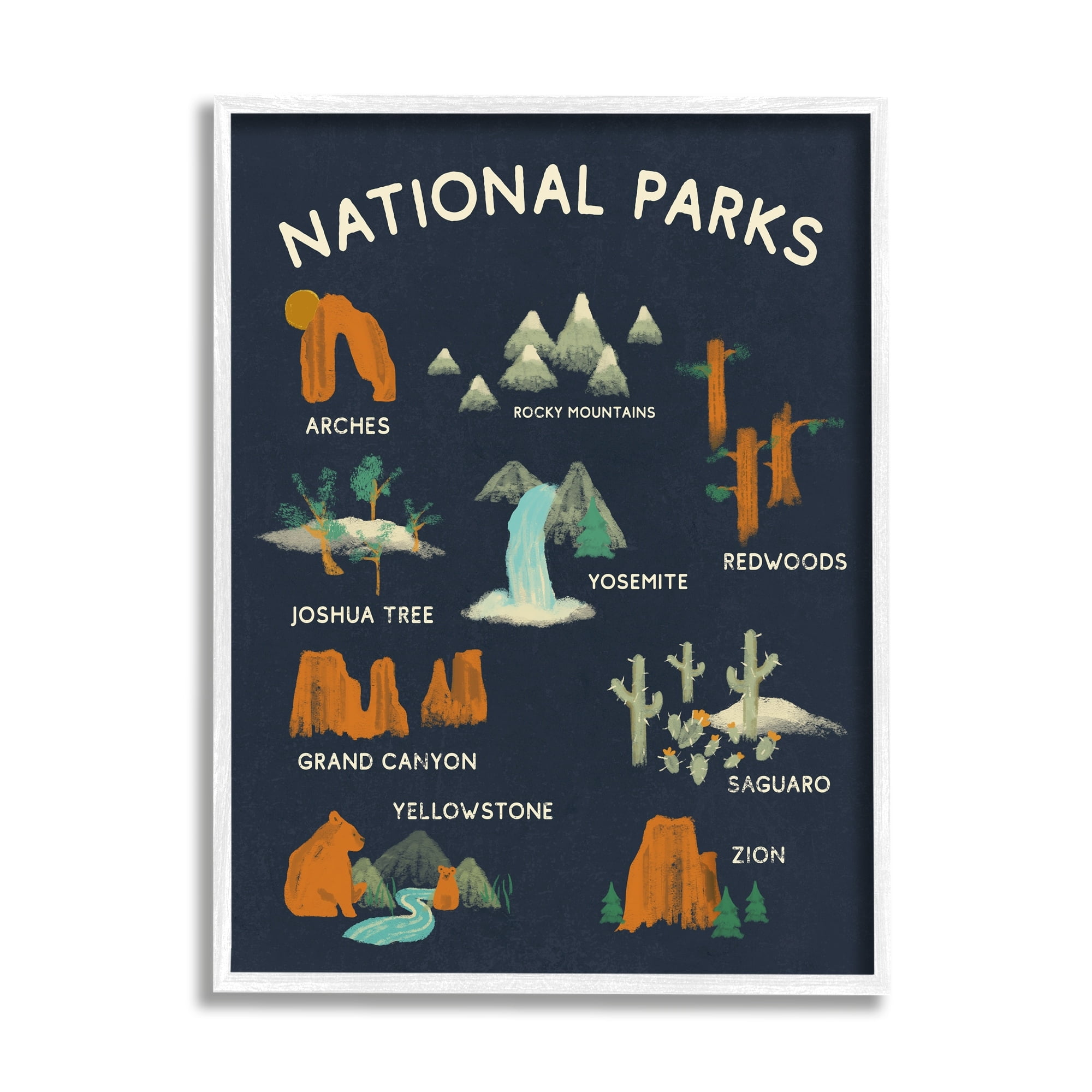 Stupell Industries National Parks Iconographic Informational Natural Reserve Educational Sign ,16 x 20, Design by Daphne Polselli