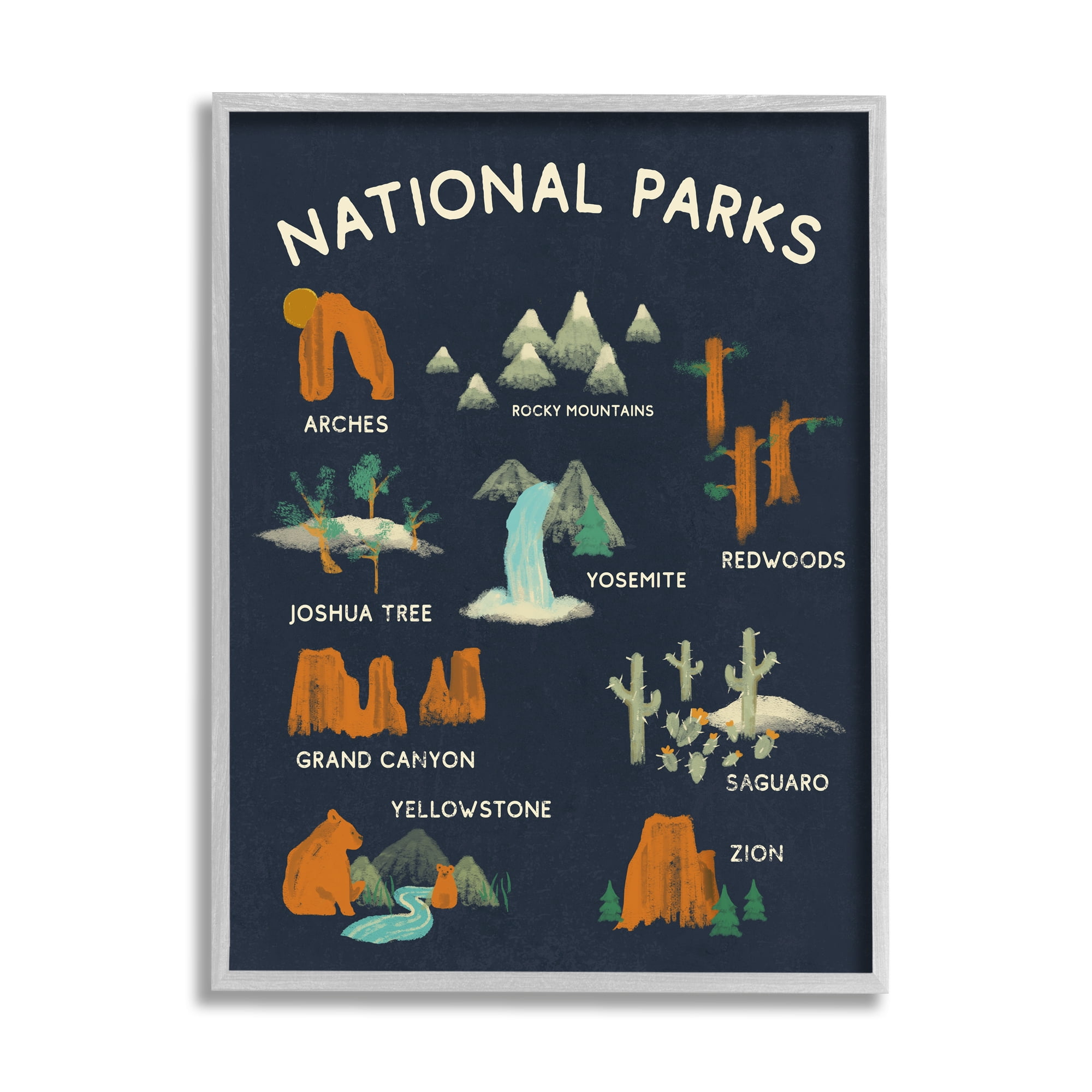Stupell Industries National Parks Iconographic Informational Natural Reserve Educational Sign ,24 x 30, Design by Daphne Polselli
