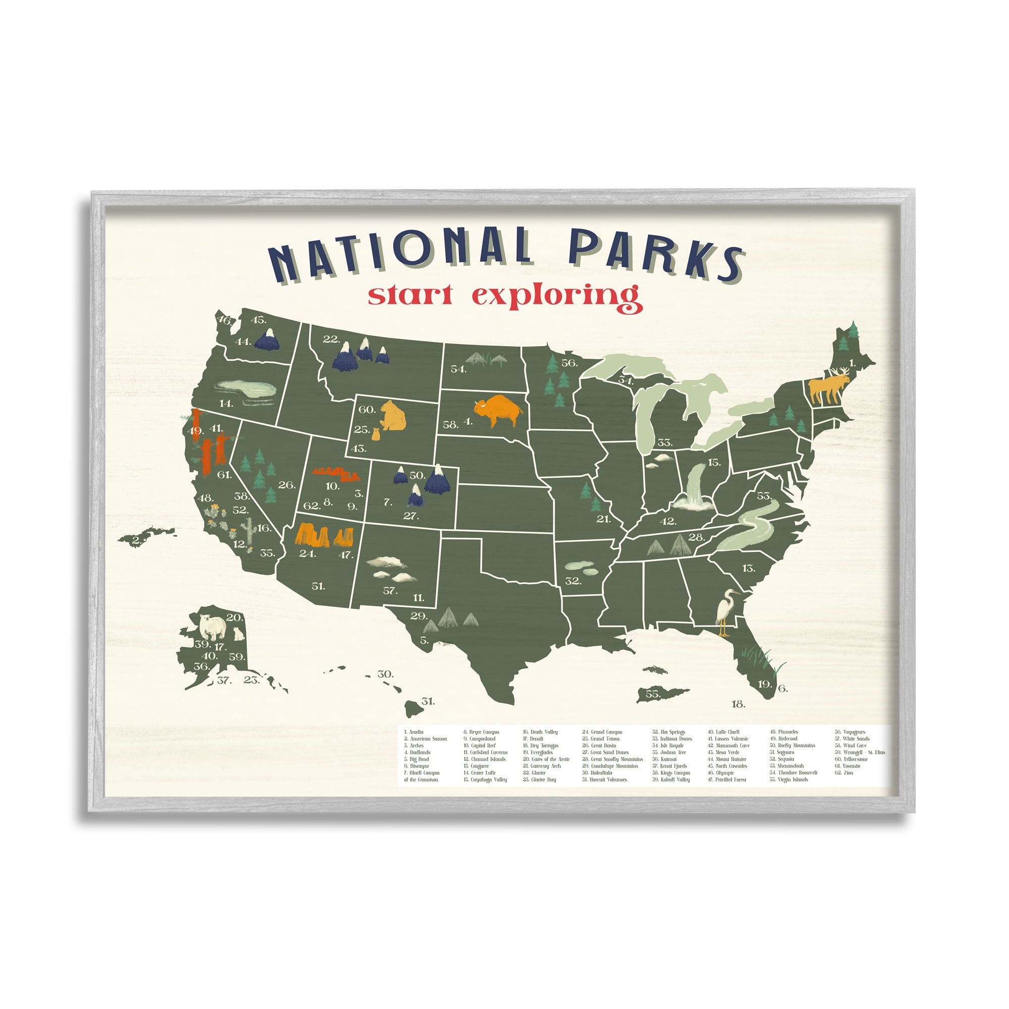 Stupell Industries National Parks Map with Numbered Key United States, 24 x 30, Design by Daphne Polselli