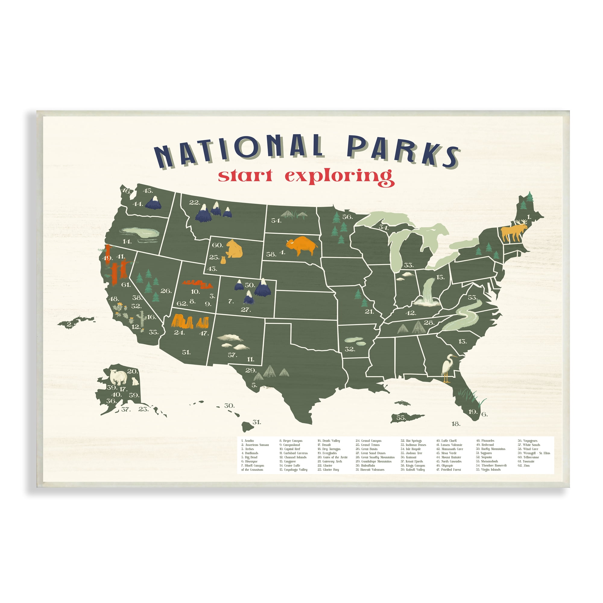 Stupell Industries National Parks Map with Numbered Key United States Town & City Painting Unframed Art Print Wall Art, 13 x 19